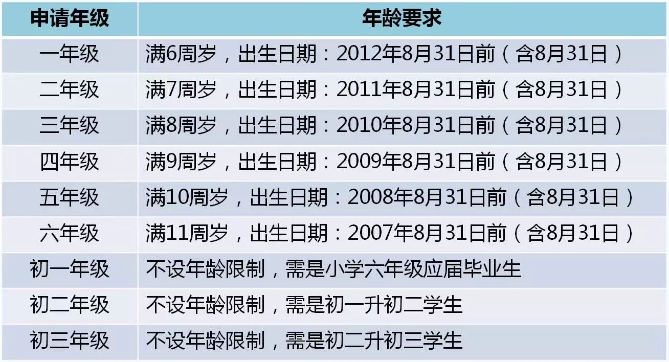 澳门一码一码100准确河南,快速问题解答_融合版4.336