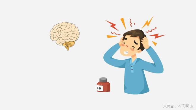 头痛最新分类指南,如何准确完成头痛的分类与诊断