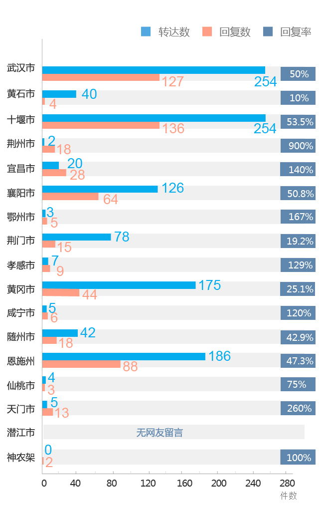 舆情报告揭示自然美景之旅探寻内心宁静平和的奥秘