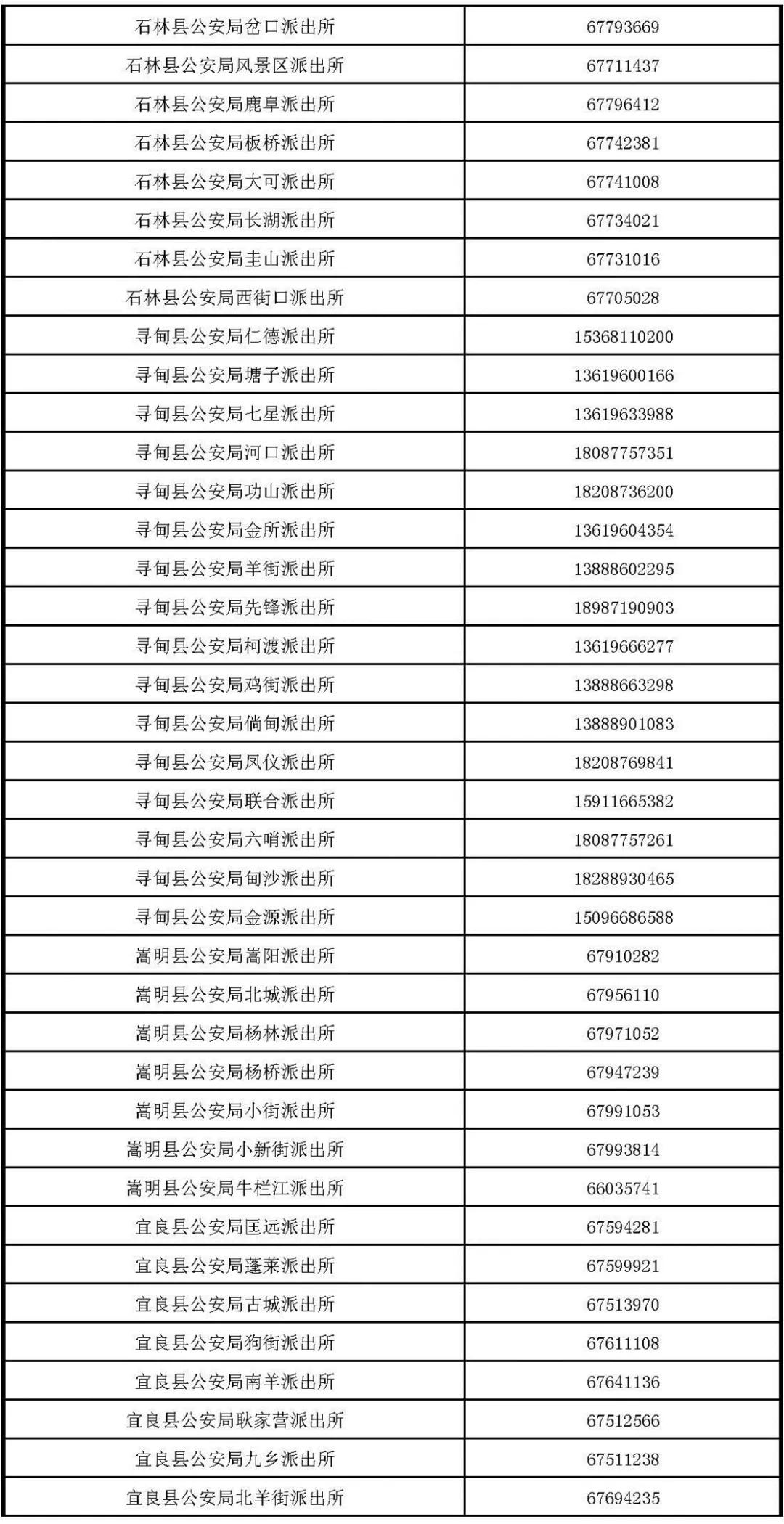 昆明肺炎最新消息实时更新,全方位了解疫情动态!