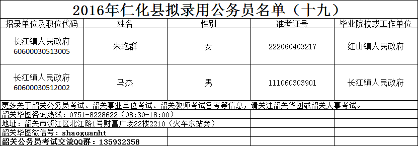 导热油旋转接头 第386页