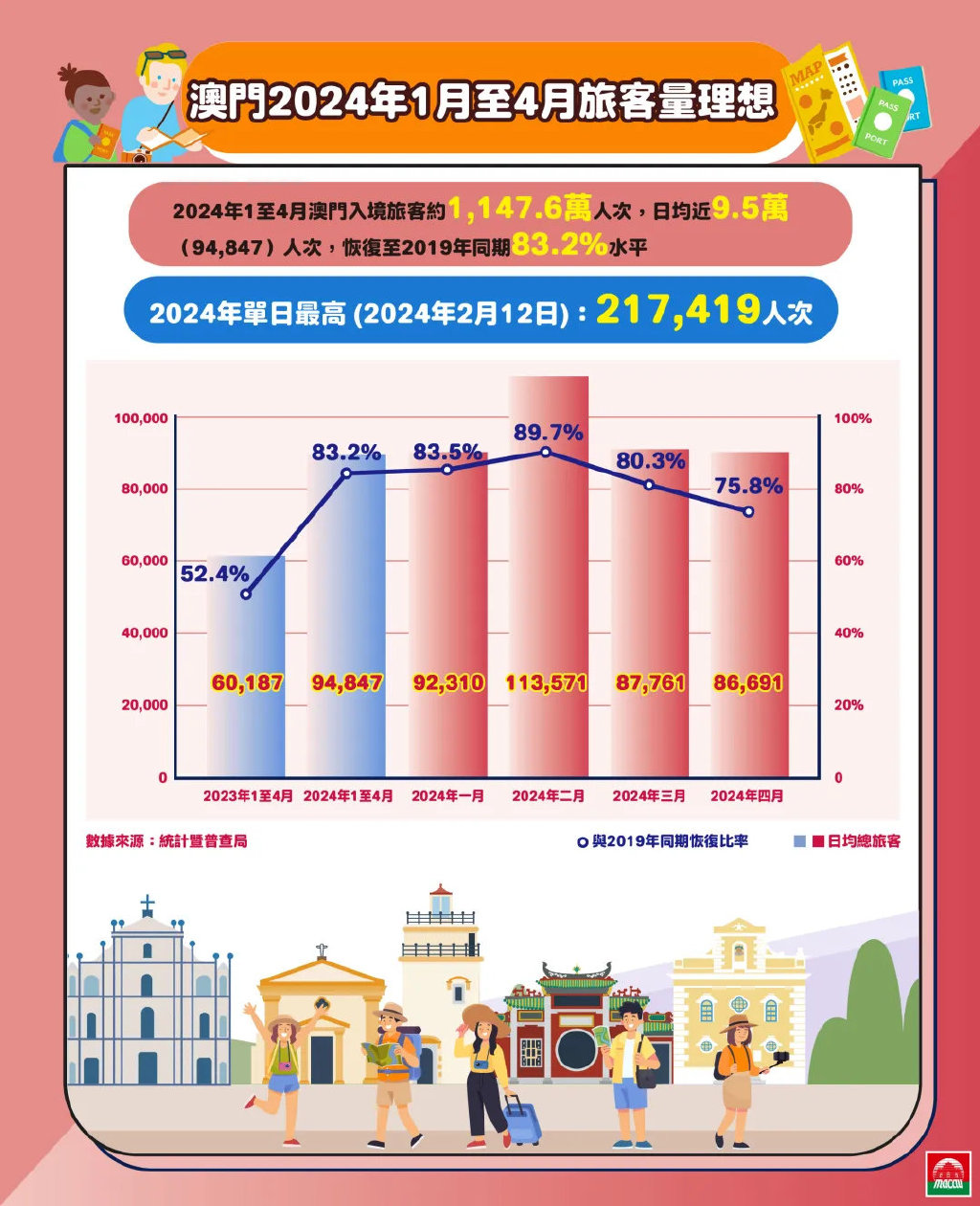 2024新澳门最精准免费大全,专业解读评估_先锋科技77.653