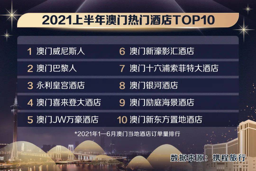 2024新澳门正版免费正题,安全设计解析说明法_强劲版29.347