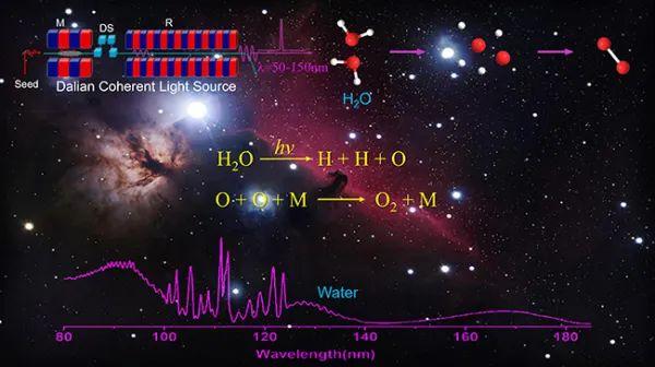 光解水最新技术,探寻自然美景之旅,寻找内心平静与喜悦的旅程