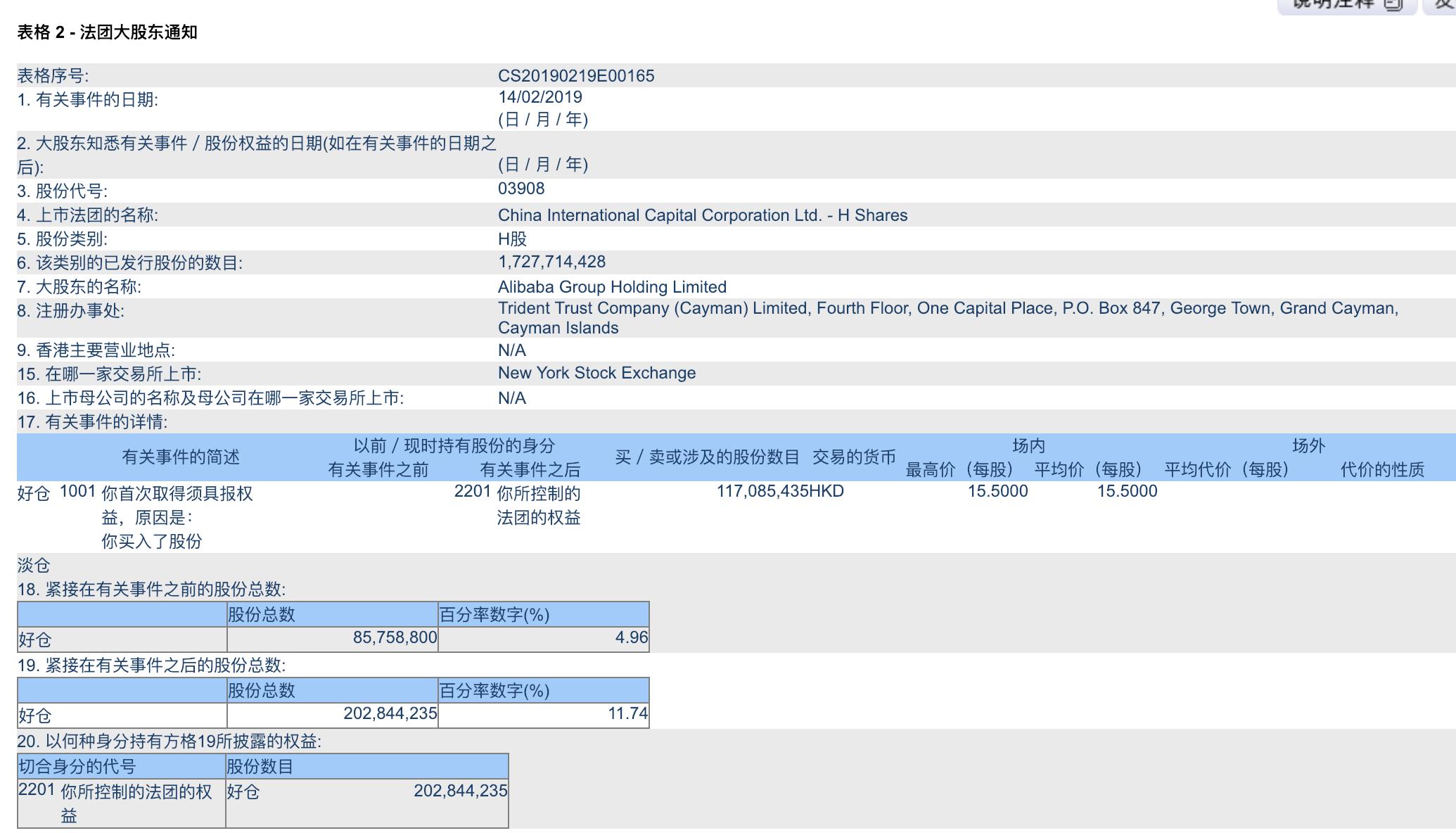 阿里最新季报业绩亮眼,未来发展前景可期