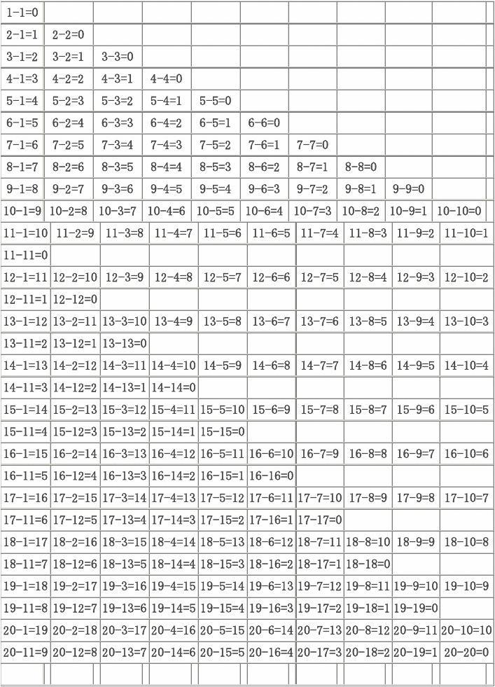 最新减法表及其制作步骤指南