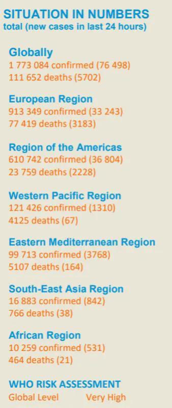 科技助力下的中国新冠肺炎报告,守护健康新时代的行动指南