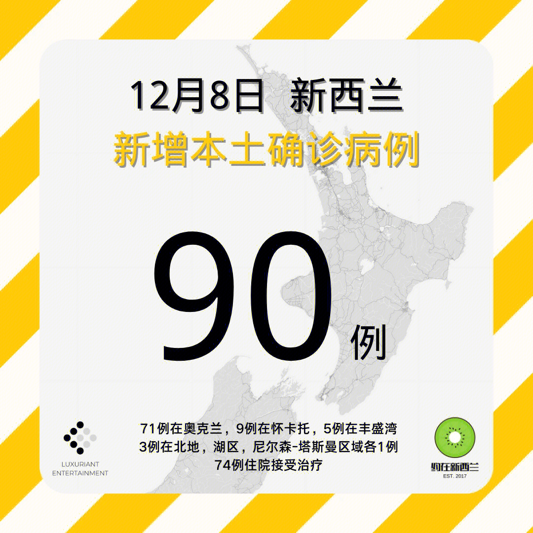 新西兰今日疫情最新报道更新