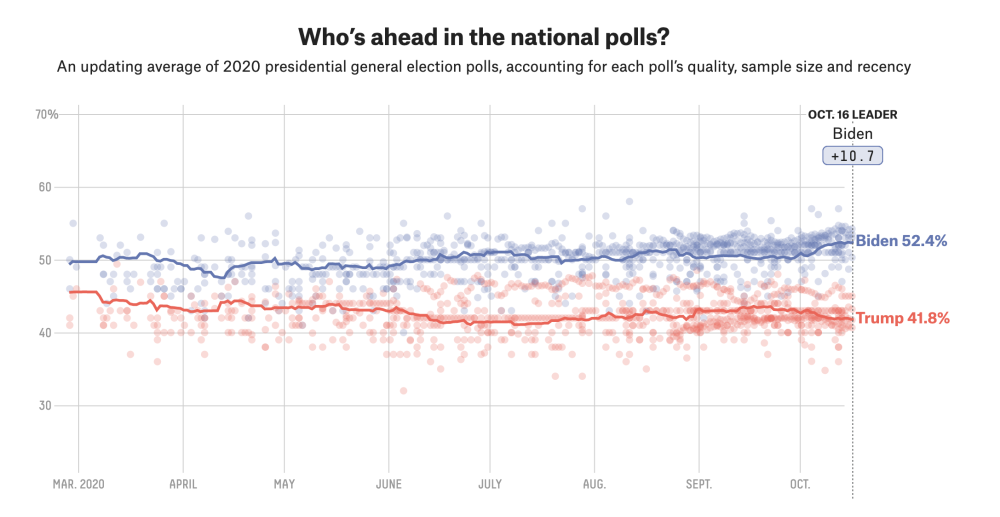美国最新民调今日投票结果,民众声音与决策走向的交汇点