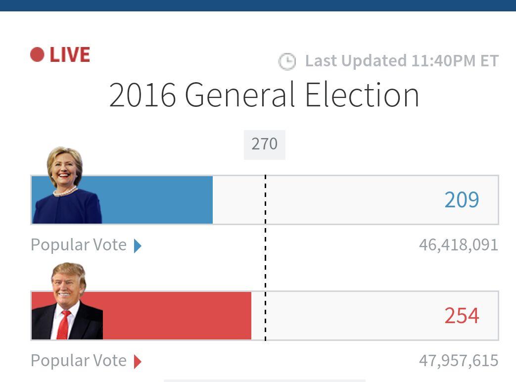 高压旋转接头 第344页