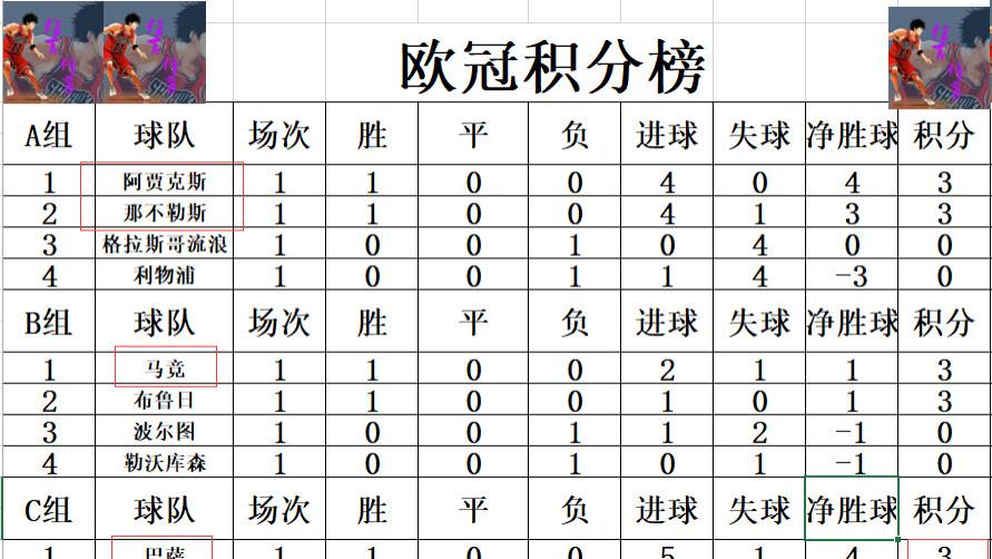 欧联杯最新积分战报解析,获取赛事信息的方法与深度分析之道