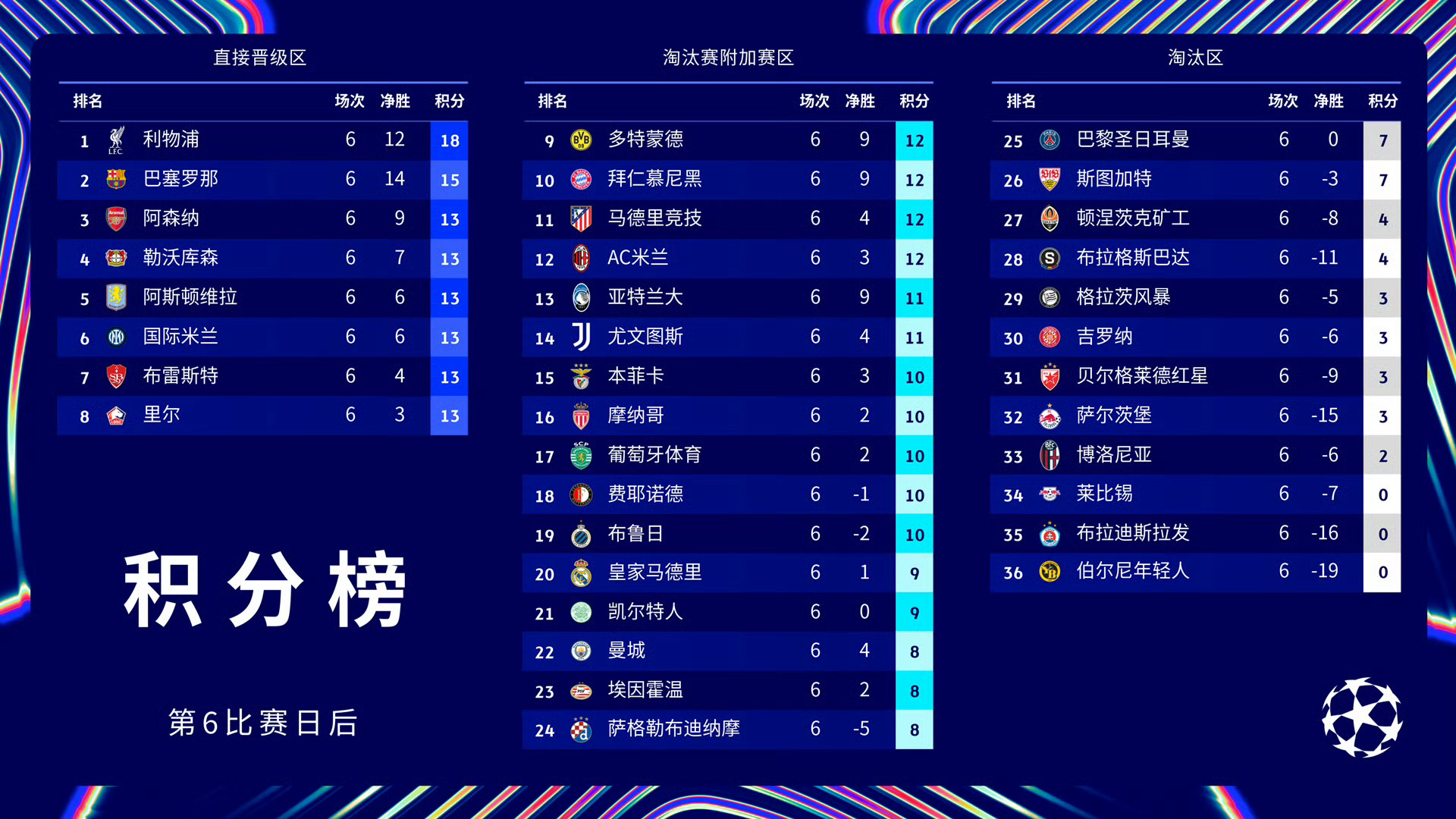 欧联杯最新积分战报解析,获取赛事信息的方法与深度分析之道