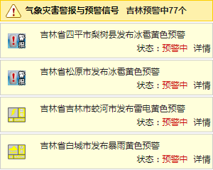 吉林气象台最新预警,启程中的不期而遇大自然美景