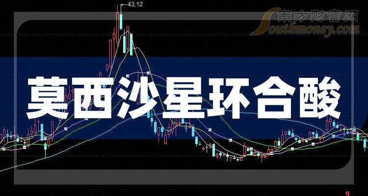 星环最新动态，探索宇宙的新里程碑