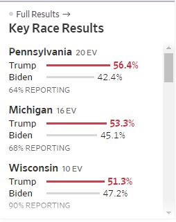 美国最新选情实时报道,变化、学习与自信的力量展现选场风云