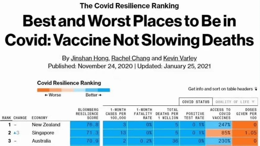新西兰疫情累计最新情况及小巷深处的独特美食与风景探索