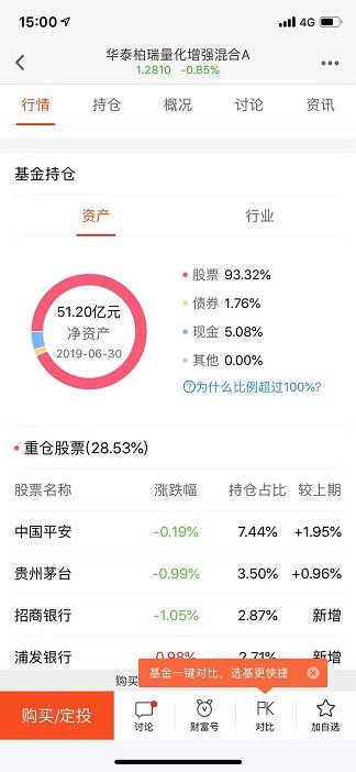PR基金最新动态，新闻更新与温馨日常故事分享