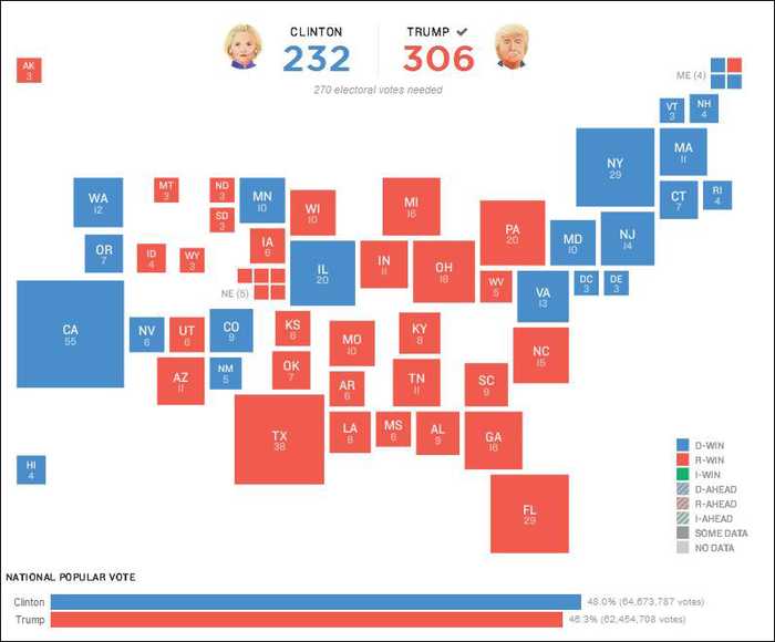 最新美国大选实时票数更新,自然美景背后的心灵之旅