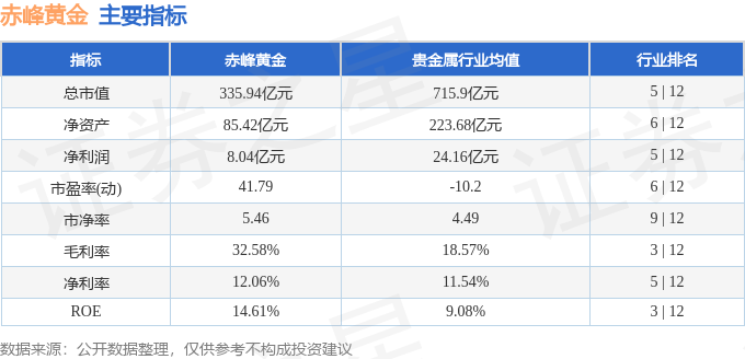 赤峰保姆价格行情详解与分析报告