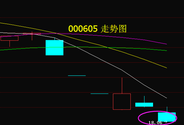 回转接头 第328页