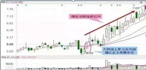 中国中期股票行情深度解析📉📈