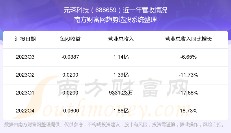 琛股票,绿色之旅与内心平静的密约