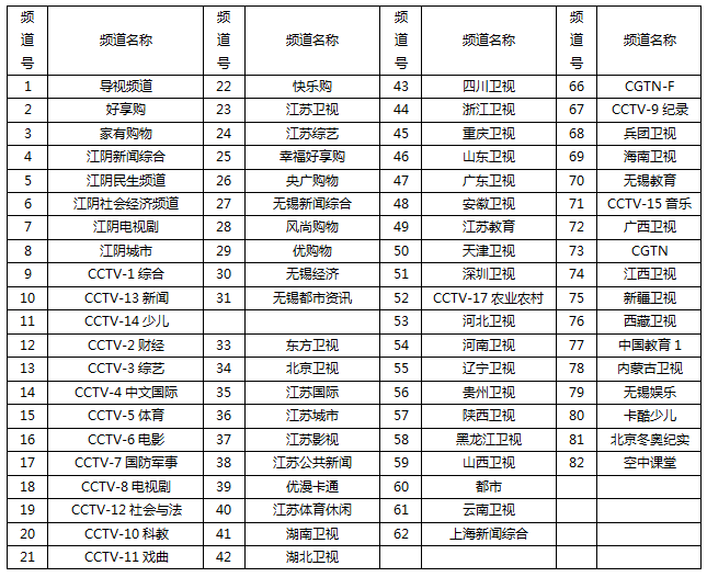 央视电影频道节目表精彩概览,不容错过!