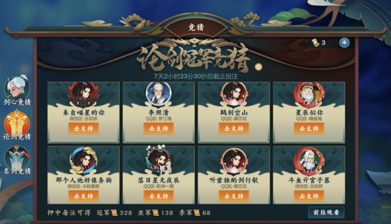 沈剑心新作,跃动变化中的自信与成就之力