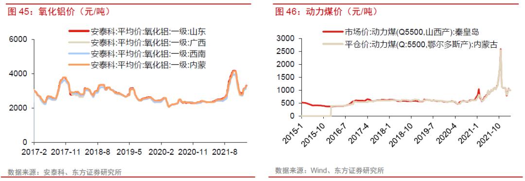 秦皇岛动力煤价格实时更新，最新行情报告