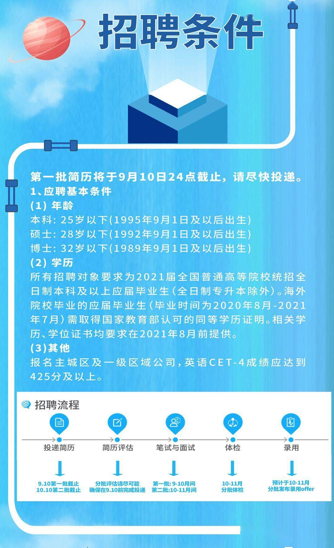 重庆磨工招聘，与自然和谐共融，探寻内心宁静之旅