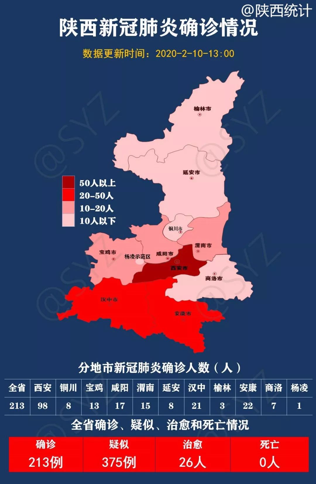 陕西疫情最新动态更新