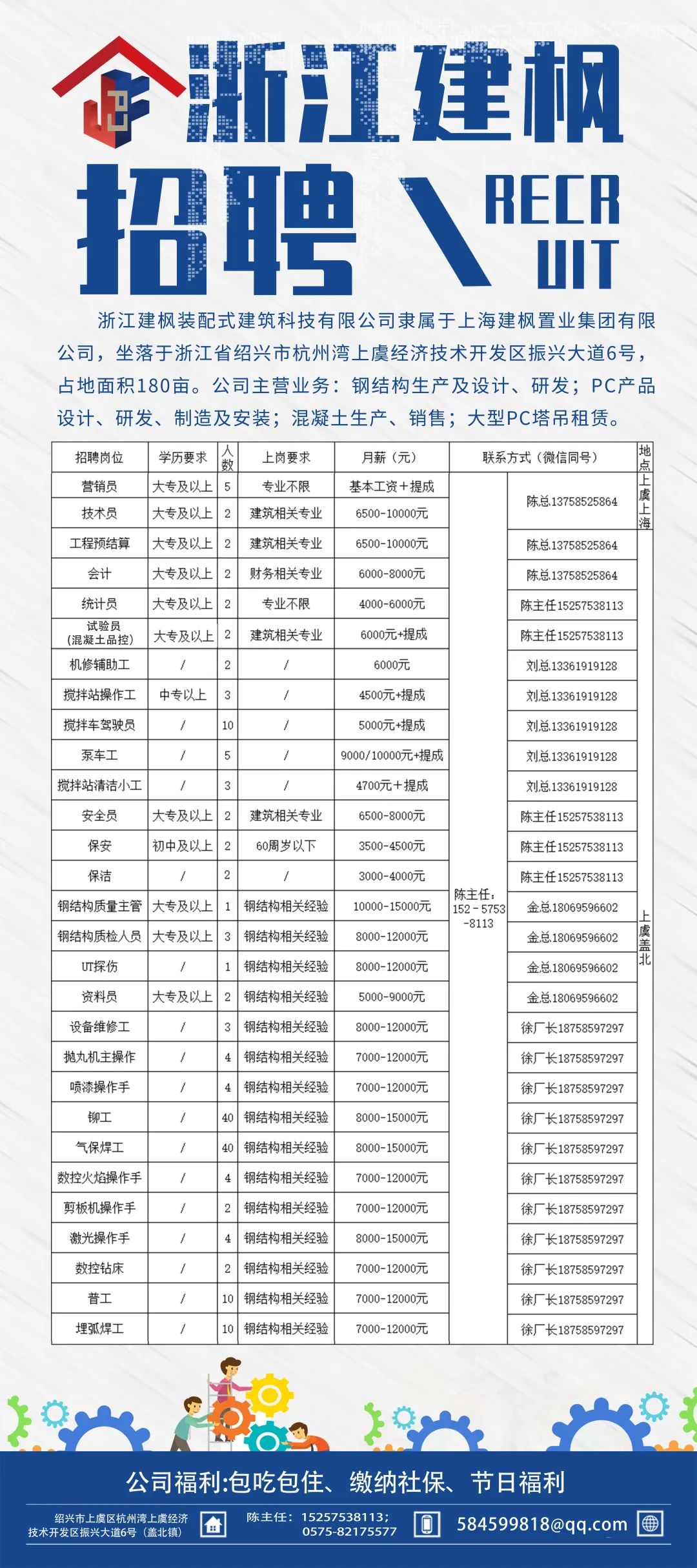 乍浦厂最新招聘信息公告