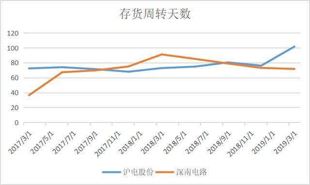 沪电股份最新动态,探索自然美景之旅,追寻内心宁静与平和