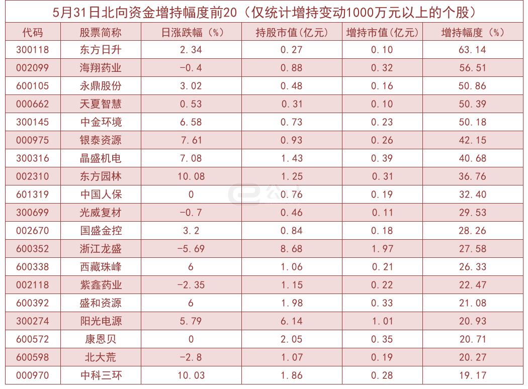 亚光科技最新动态，科技之家的日常更新
