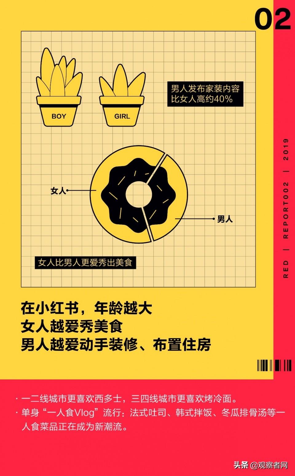 拥抱变化，成就无限可能，探索2017社区发展新趋势