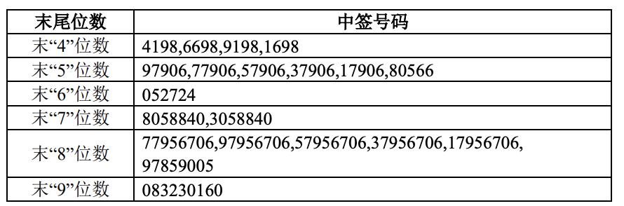 探索三超新材股票,股票投资入门指南与实战策略