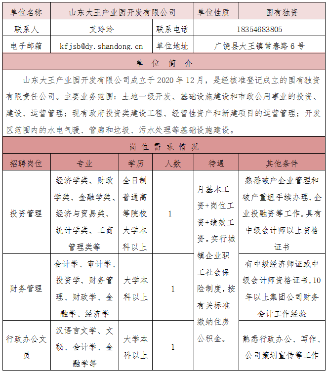 东营最新职位招聘全面解析与观点论述