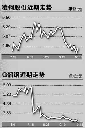 我国钢铁业最新动态，小巷深处的特色小店探秘