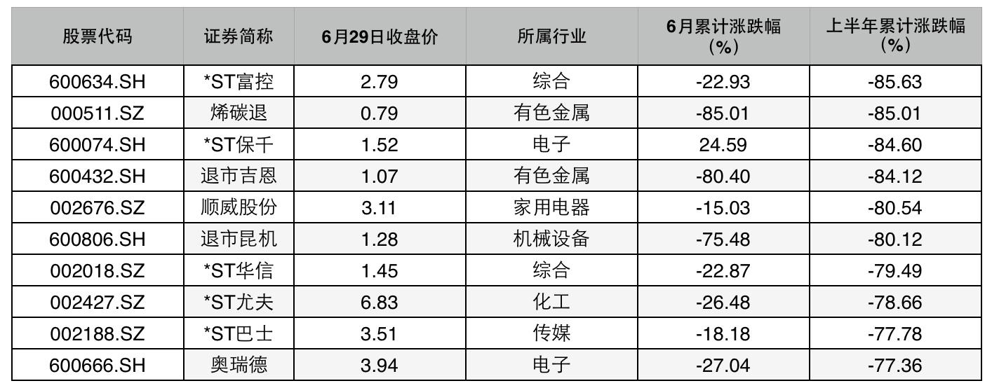 尤夫股份股票,时代印记与行业领航者