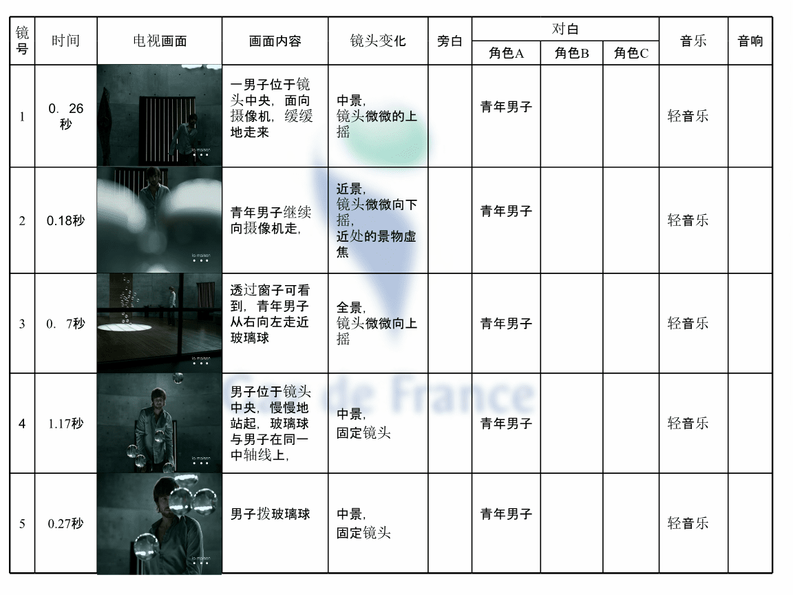 电视广告文案脚本制作步骤详解，从构思到呈现的全面指南