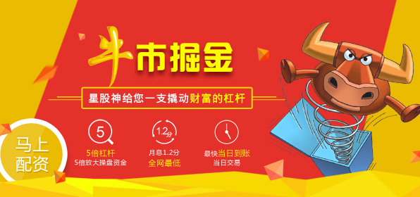 股票配资平台使用指南,从入门到进阶实战攻略