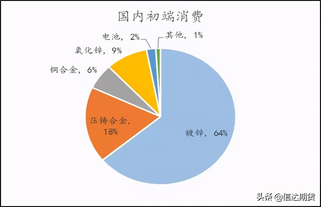 锌之旅,探寻价格动态与内心平静之路