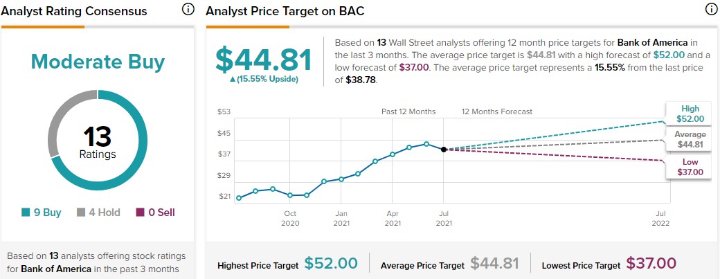 揭秘GMBC行情趋势,洞悉市场动向,把握投资机遇🚀📈