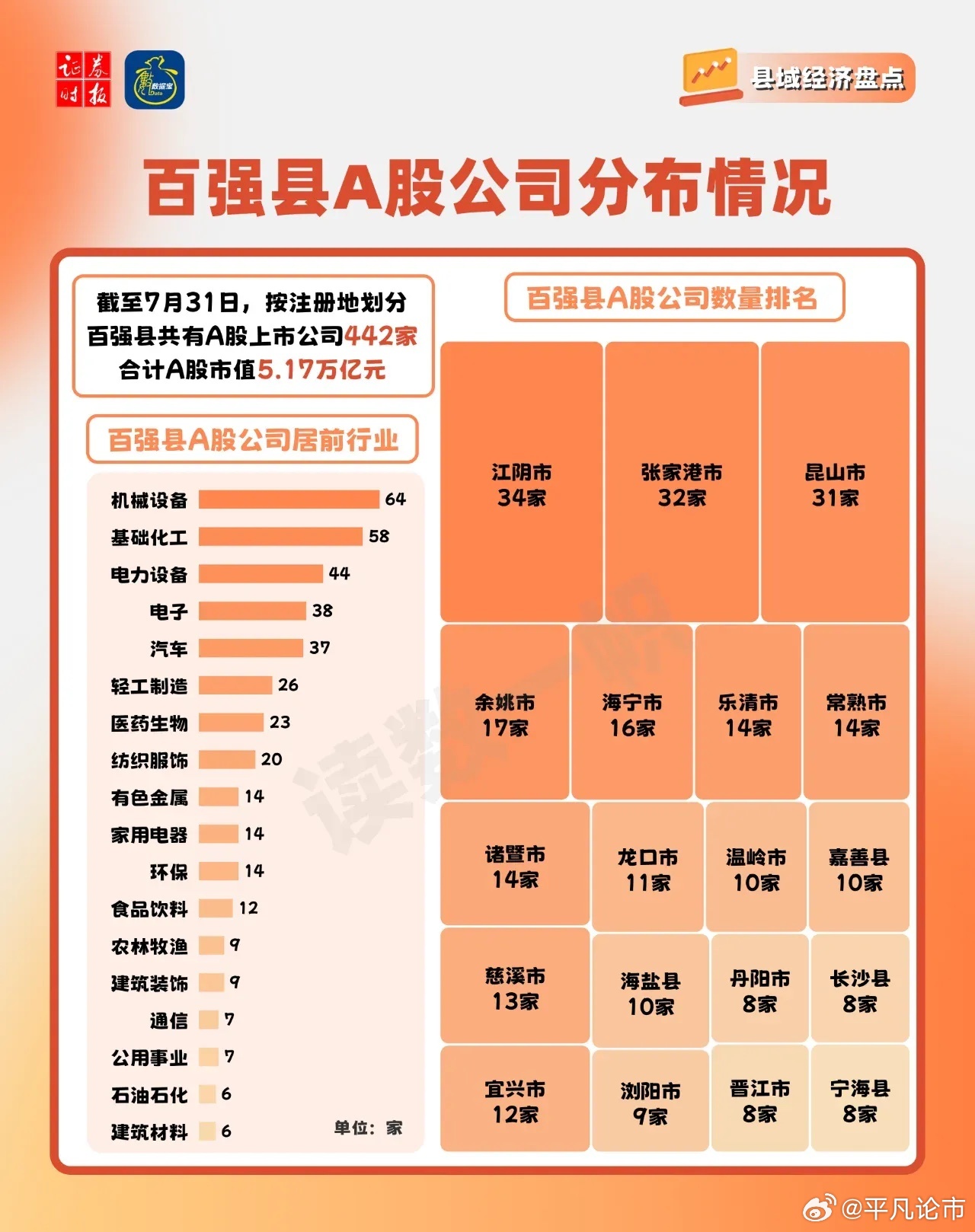 县级上市公司的日常故事,小县城的大梦想之路