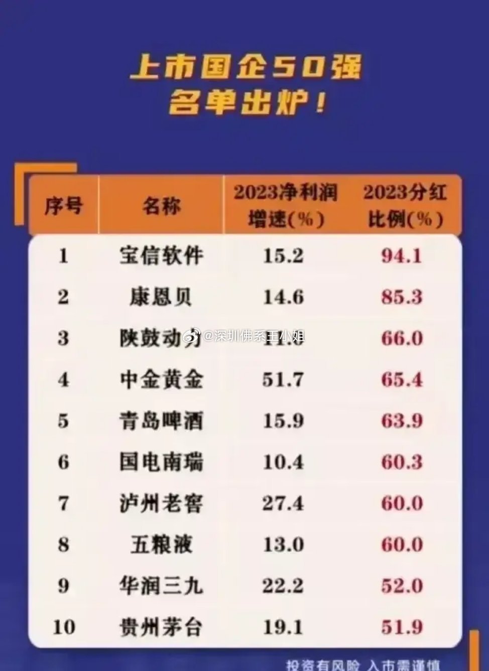 县级上市公司的日常故事,小县城的大梦想之路