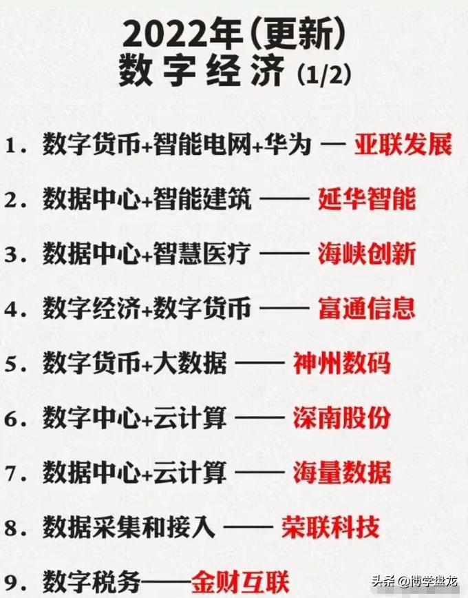 龙头企业股票,乘风破浪,成就财富梦想之航