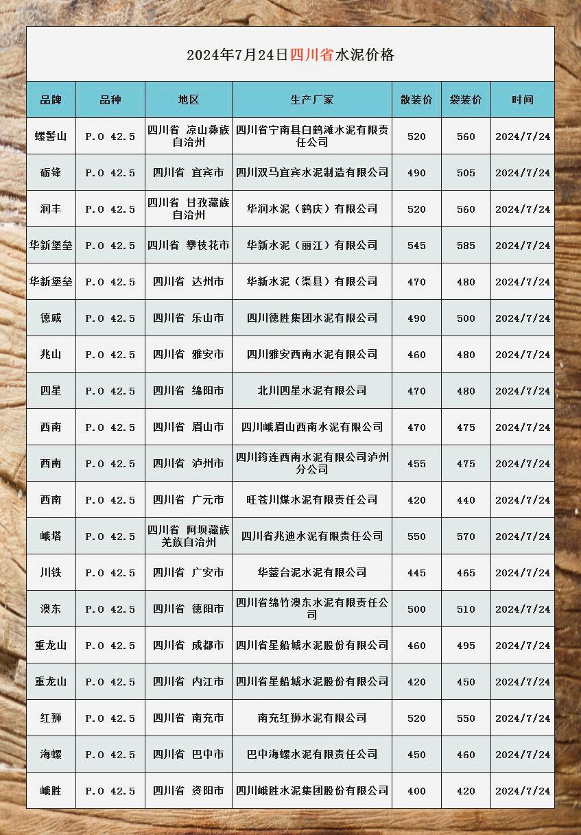 最新混凝土价格与小巷隐秘宝藏,探寻特色小店的奇妙之旅