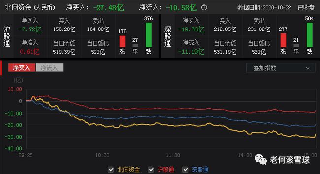 蚂蚁金服股票之旅,与自然共舞,探寻内心的宁静之道