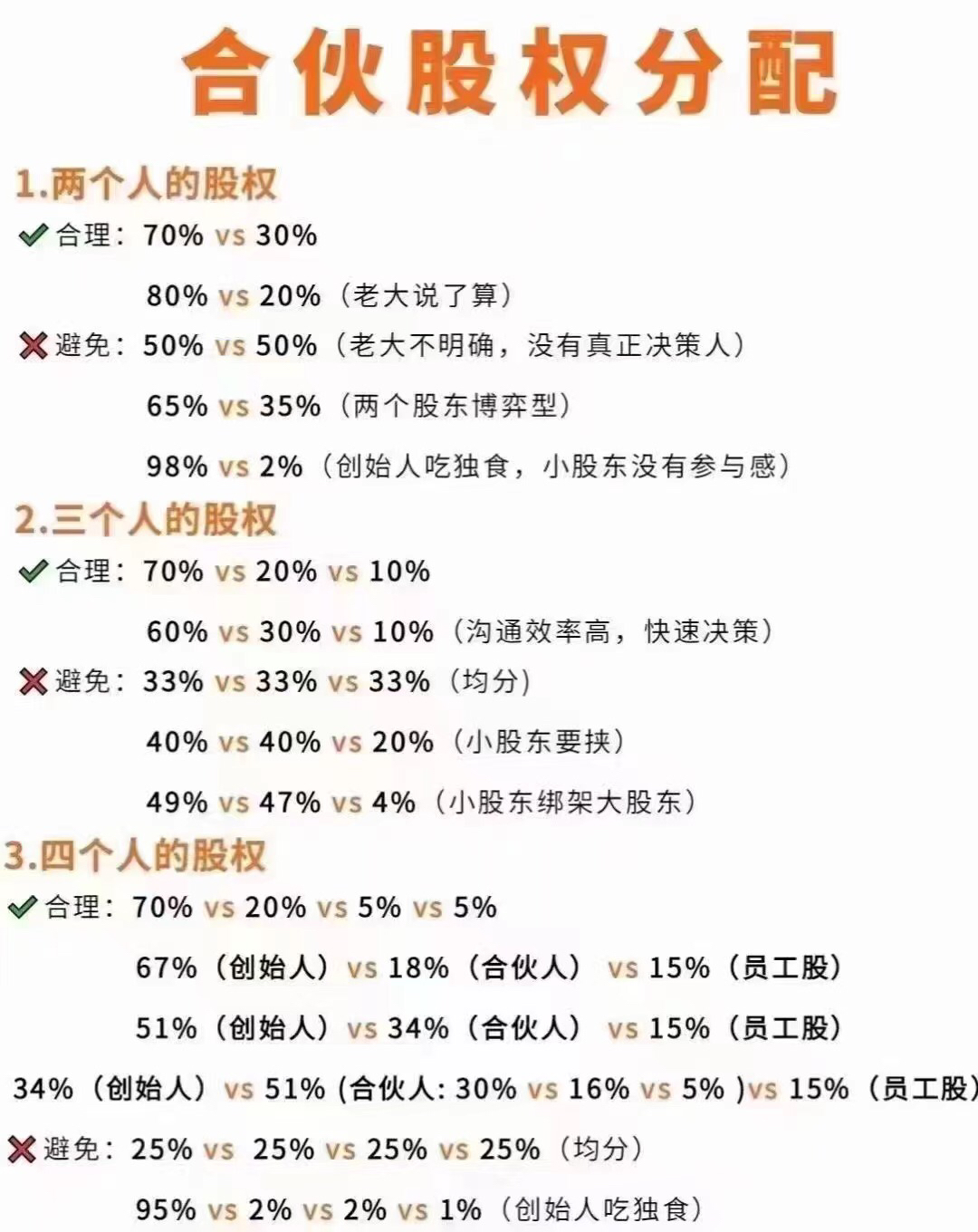 股票分权,一段股市之旅的温馨有趣之旅