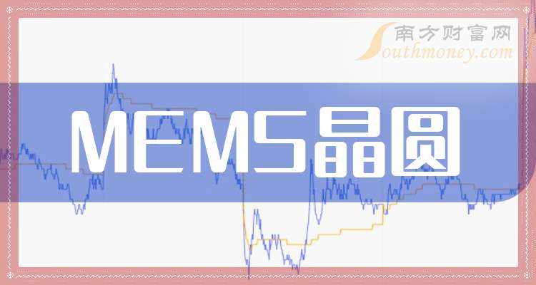 晶方科技最新动态揭秘,今日消息中的科技魔法与温馨日常